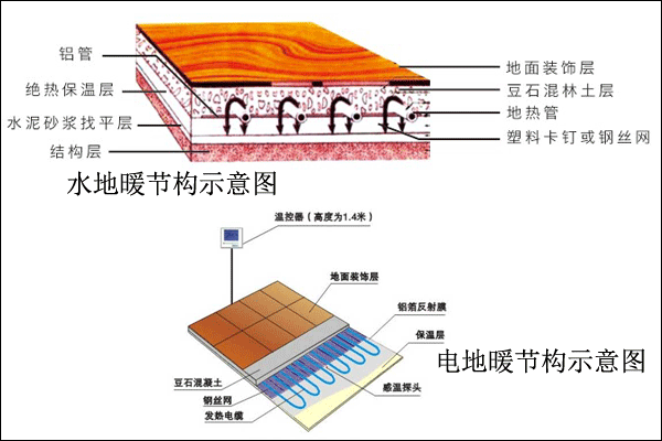 ů(ji)(gu)D