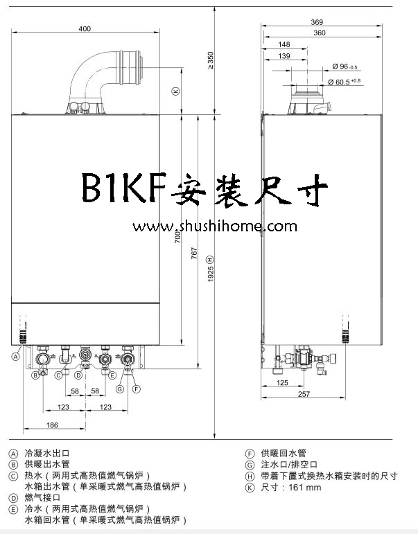 ˹B1KFbߴ